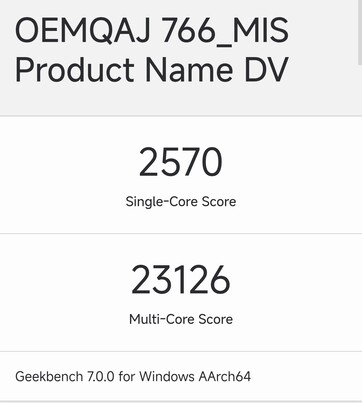 Geekbench-resultat för N1X-konfigurationen med 20 kärnor