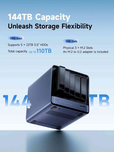 Fem hårddiskfack finns tillgängliga på N5 Air (Bildkälla: Minisforum)