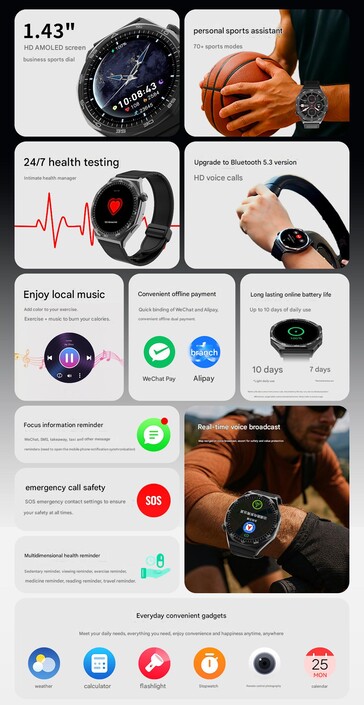Huvudhöjdpunkterna i den nya Lenovo Watch S (Bildkälla: Lenovo - maskinöversatt)