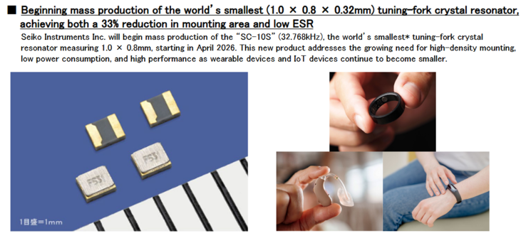 Företaget fortsätter att förnya sig på flera fronter.