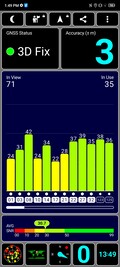 GPS-mottagning utomhus