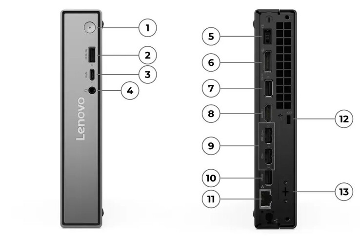 ThinkCentre Neo 50q Gen 6 – Intel-portar