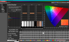 ColorChecker efter kalibrering