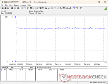 Cyberpunk 2077 1080p Ultrakonsumtion