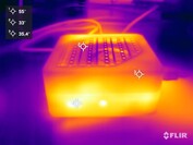 Minisforum Mercury Series EM780 under stresstest (framsida)