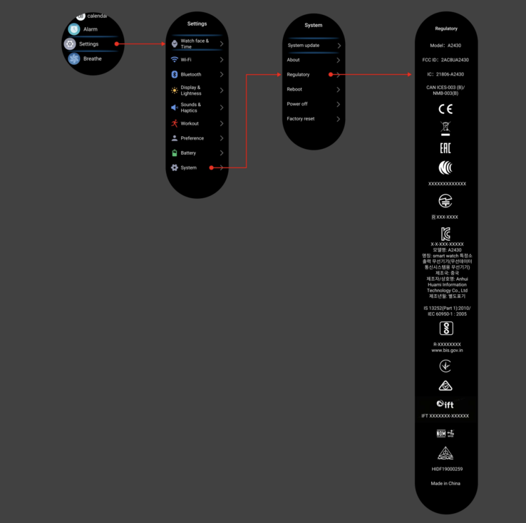 Mock-ups av användargränssnittet för en ny Amazfit smartwatch, som förväntas vara Balance 2 XT, visas i en FCC-ansökan. (Bildkälla: FCC)