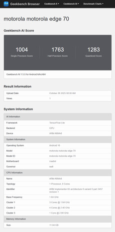 (Bildkälla: Geekbench)
