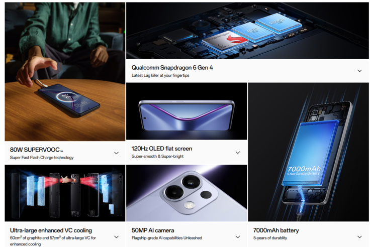 Oppo K13: s viktigaste funktioner (Bildkälla: Oppo)