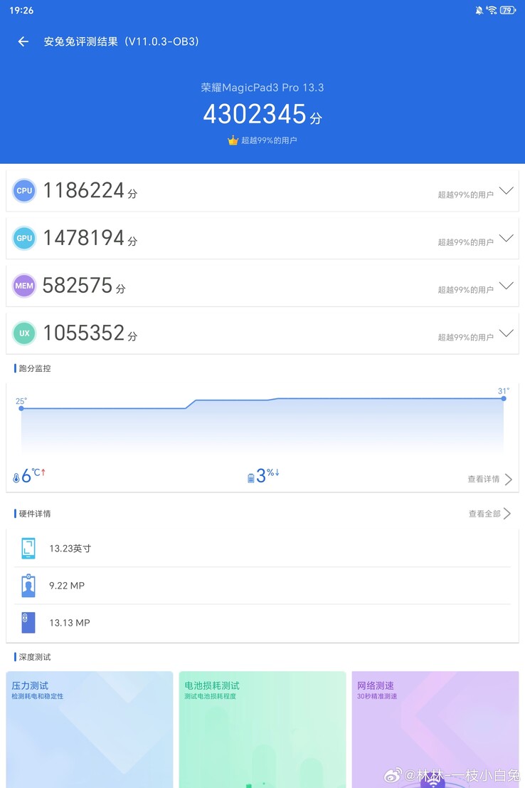 Den högsta AnTuTu-poängen för MagicPad 3 Pro delades av Weibo-användaren (Bildkälla: 林林-一枝小白兔)
