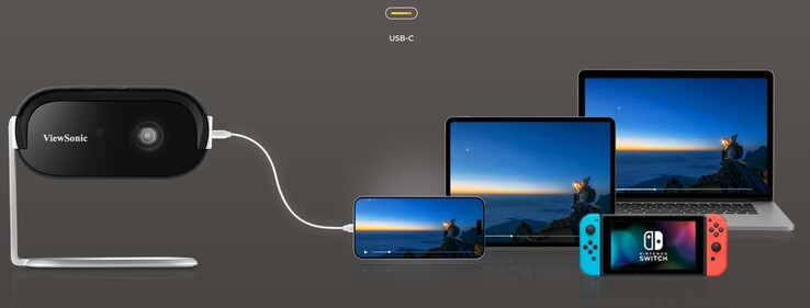 Den bärbara projektorn Viewsonic M1 Max kan projicera direkt från externa källor som stöder USB-C videostreaming. (Bildkälla: Viewsonic)