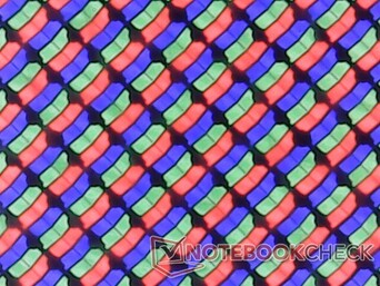 Skarpa RGB-subpixlar med minimal kornighet