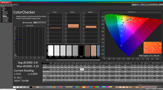 ColorChecker efter kalibrering