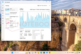 Användaren blir lurad på Windows-nivå...