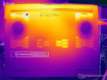 Prime95+FurMark stress (D-omslag)