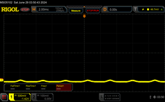 PWM: 0/10 ljusstyrka, ~360 Hz