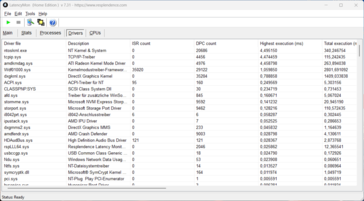 LatencyMon - drivrutiner