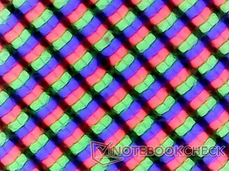 Subpixelmatris