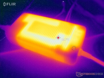 AC-adaptern kan nå över 50 C när du kör krävande belastningar i över en timme