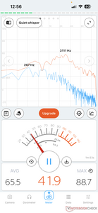 Fläkten är mycket högljudd och går konstant, mellan 40-42 dB.