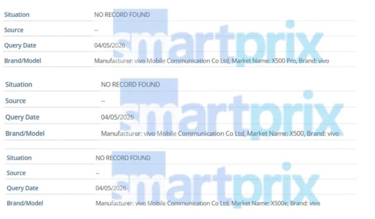 Vivo X500-serien listad i GSMA-databasen.