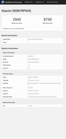 (Bildkälla: Geekbench)