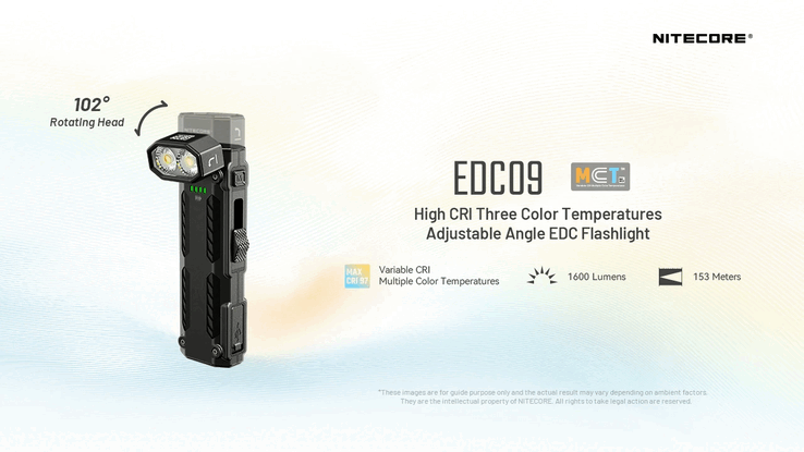 Huvudets position. (Bildkälla: Nitecore)