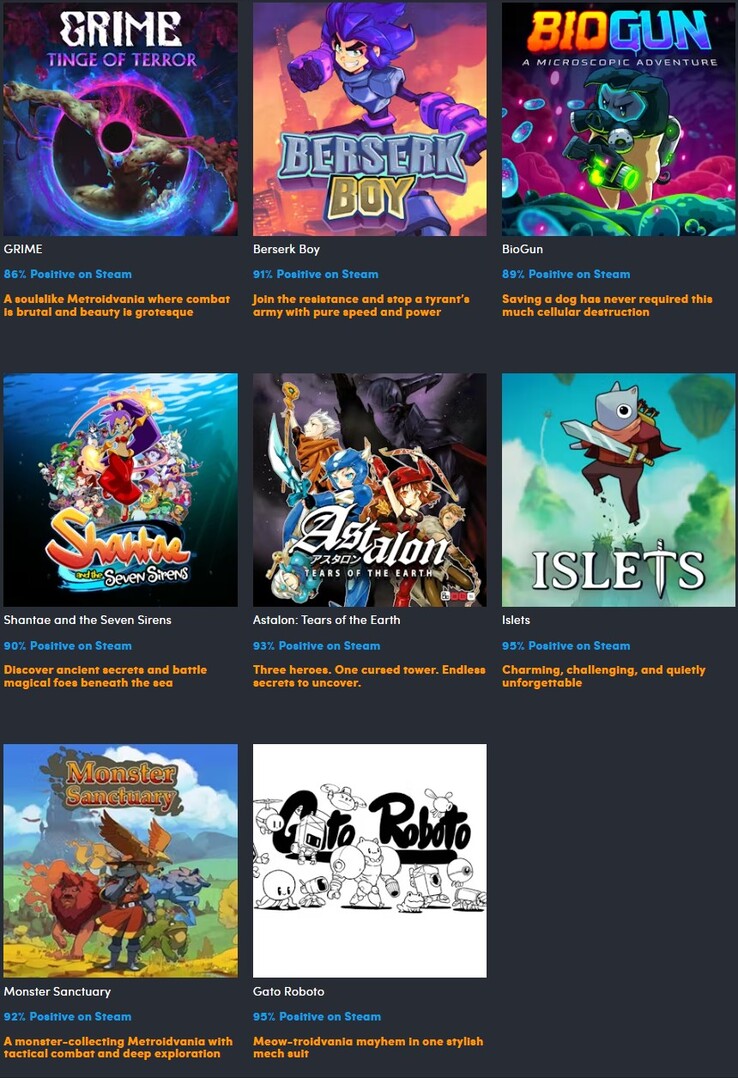 Alla spel som ingår i samlingen (Bildkälla: Humble Bundle)