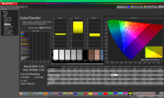 ColorChecker före kalibrering