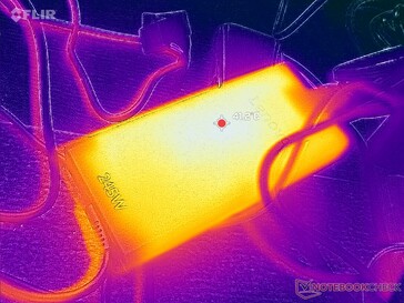 AC-adaptern når över 41 C vid krävande belastningar
