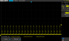 PWM vid cirka 50 % SDR