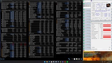 Stresstest - Prime95 + FurMark