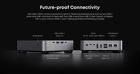 Anslutningsbara portar på Chuwi AuBox mini PC (Bildkälla: Chuwi)