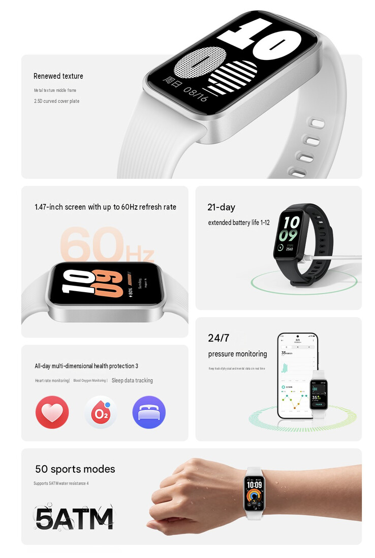 De viktigaste funktionerna hos Redmi Band 4 (maskinöversatt)