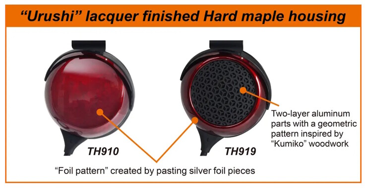 Fostex TH910 och TH919 levereras med höljen i japanskt lackad lönn och svavelrökt silverfoliemönster. (Bildkälla: Fostex)