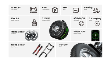 Nyckelegenskaper för isinwheel H7 Pro 