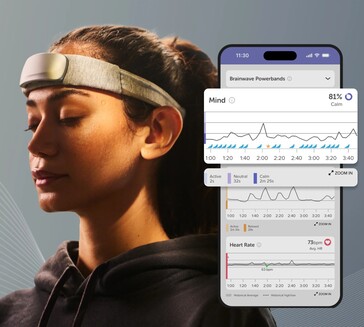 Muse S Athena pannband ger feedback med hjälp av EEG-data för att hjälpa användare att få bättre mentalt fokus. (Bildkälla: Muse)