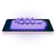 Z Flip8:s batterikapacitet