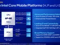 Intel Raptor Lake-U i7-1355U Notebook Processor