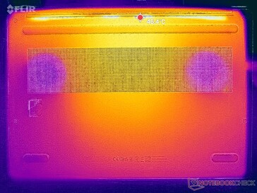 Prime95+FurMark stress (D-omslag)