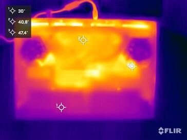 Stresstest av yttemperaturer (undersida)