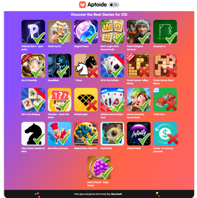 Av de 25 appar som listas på Aptoid iOS välkomstsida verkar endast 6 inte vara tillgängliga i App Store, med potentiellt bättre alternativ tillgängliga officiellt (Bildkälla: Aptoid)