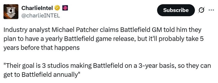 Framtida Battlefield-spel kan komma att släppas varje år. (Bildkälla: charlieINTEL på X)