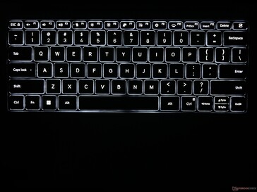 Bakgrundsbelysning för tangentbord