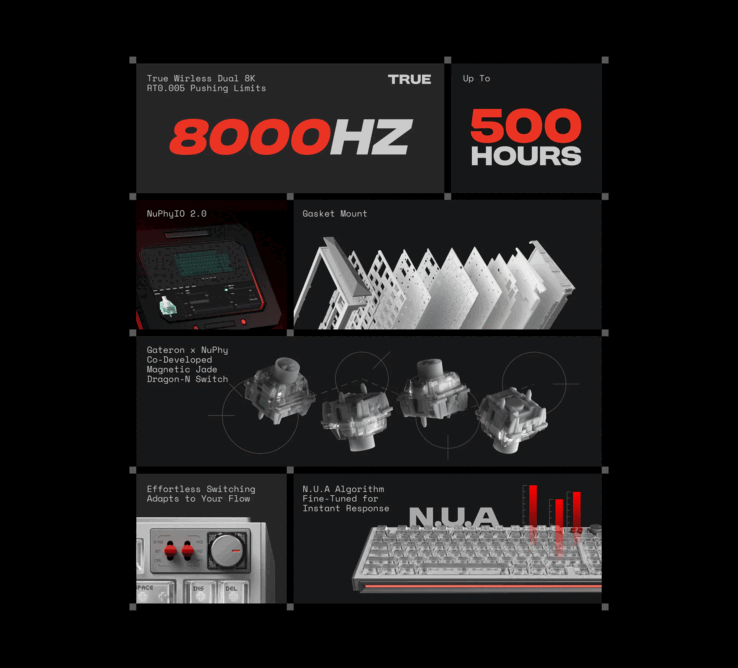 NuPhy WH80 sammanfattning