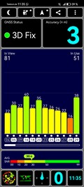 GPS-test: utomhus