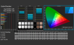 Calman ColorChecker kalibrerad