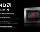 AMD RDNA 4 är byggd för att tillgodose avancerade spel, strålspårning och ML-arbetsbelastningar. (Bildkälla: AMD)