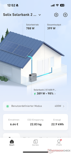 Översikt