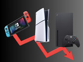 Konsolförsäljningen i mars 2025 minskar (Bildkälla: Nintendo of America, Microsoft Xbox Gaming, Sony PlayStation med redigeringar)