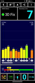 GPS-test: Inomhus